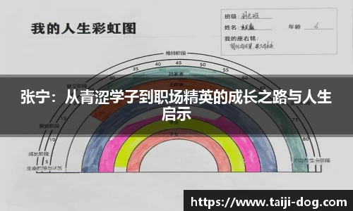 张宁：从青涩学子到职场精英的成长之路与人生启示